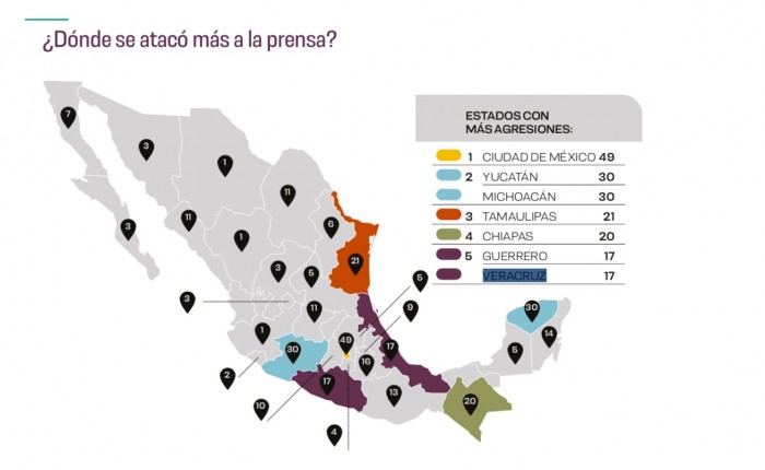 Veracruz es quinto lugar en agresiones a periodistas : Artículo 19