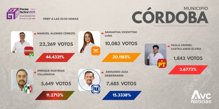 marka.php