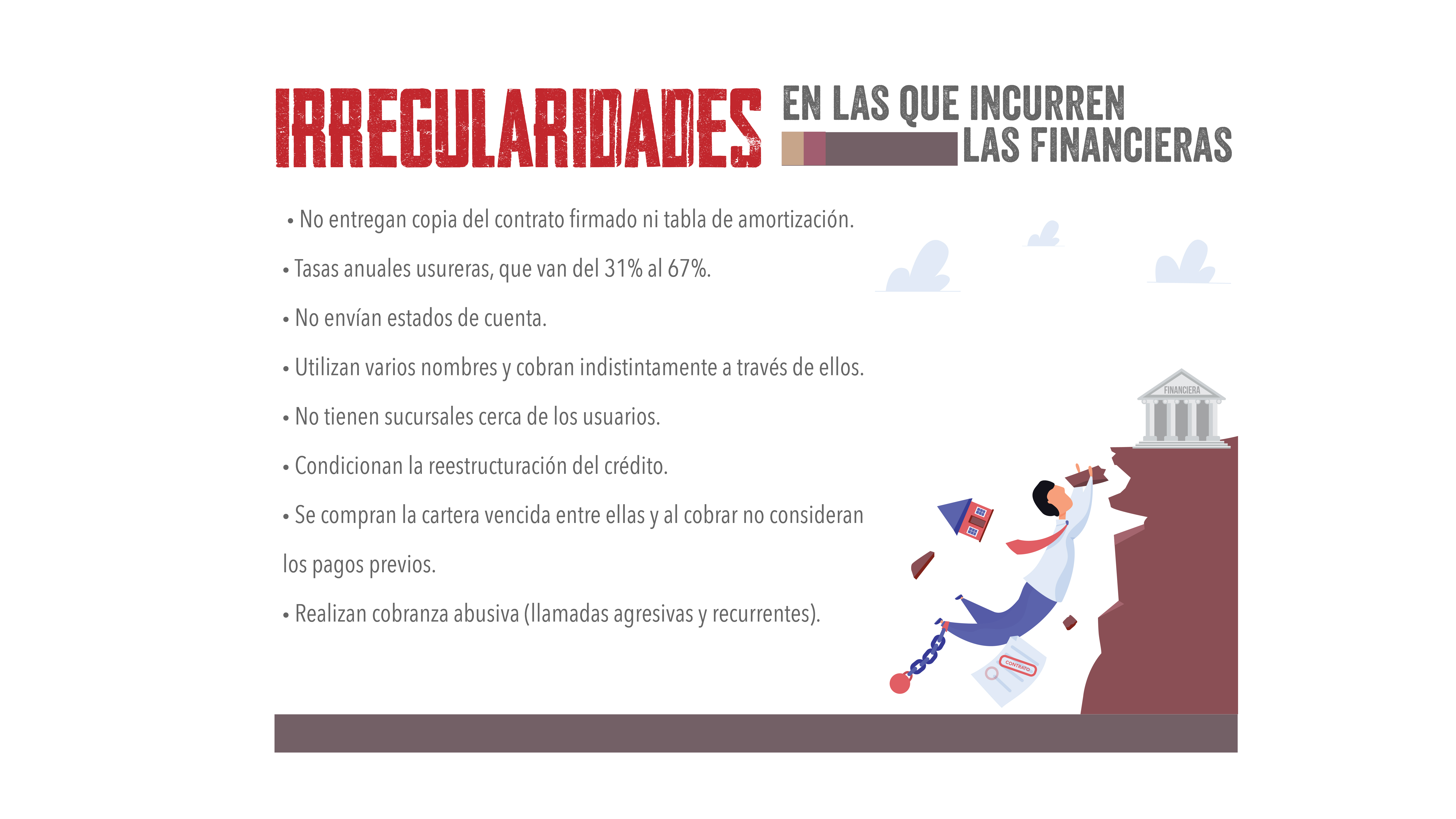 La siguiente gráfica muestra los abusos en que incurren las financieras con quienes solicitan créditos de nómina.